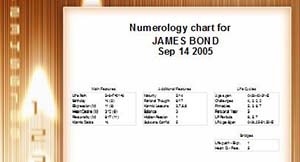 numerology, chart